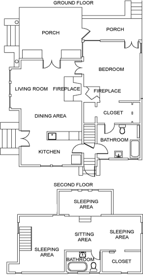 Adirondack Cabin Rentals